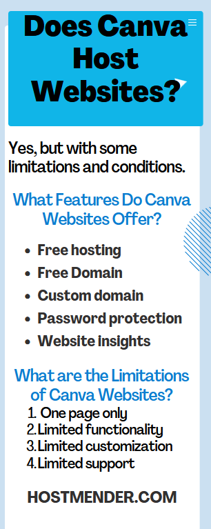An infographic illustration of: Does Canva Host Websites?
