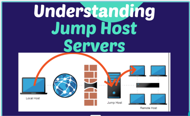 An image to Illustrate: What is a Jump Host Server?