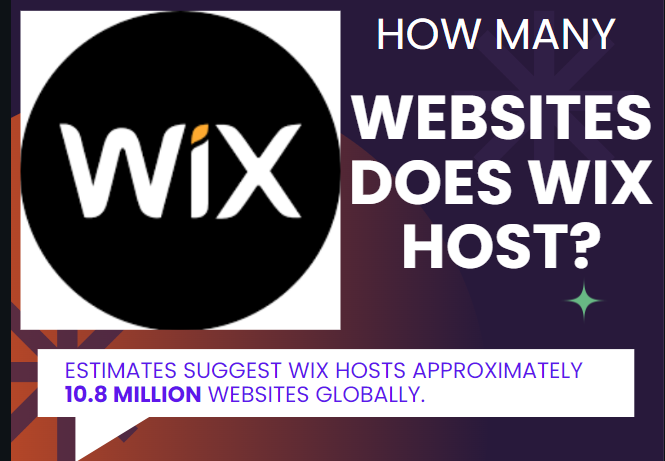 An image illustrating: How Many Websites Does Wix Host?